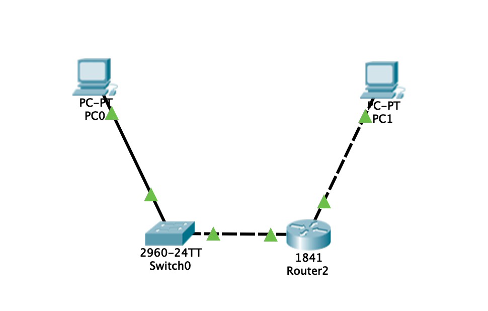 Fájl:router-dhcp.png